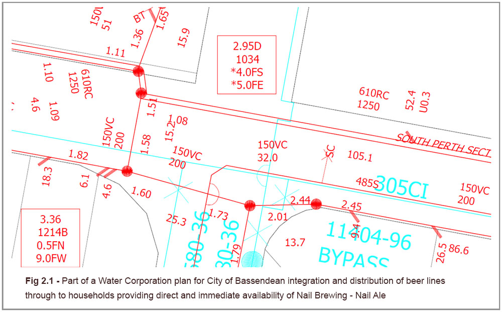 Water Corp Beer line plan