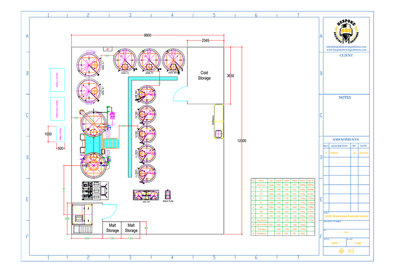 Bespoke Brewing Schematics