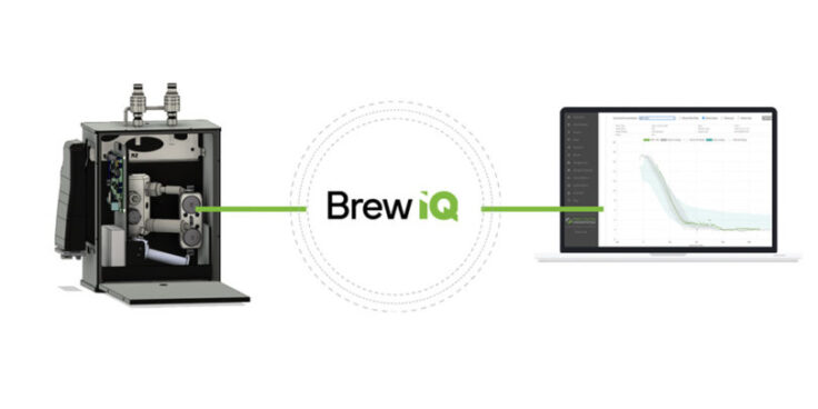 Brew IQ